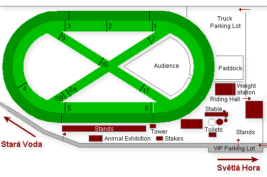 Scheme of racecourse in Svetla Hora